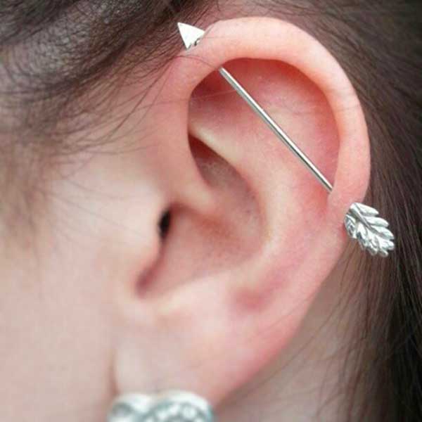 Industrial Piercing