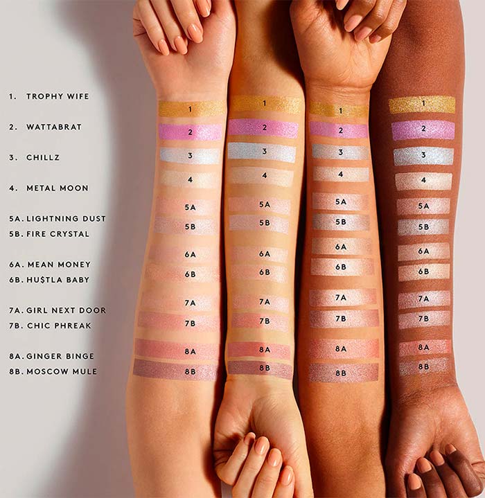 Swatch tutti gli illumintanti fendi beauty 2019