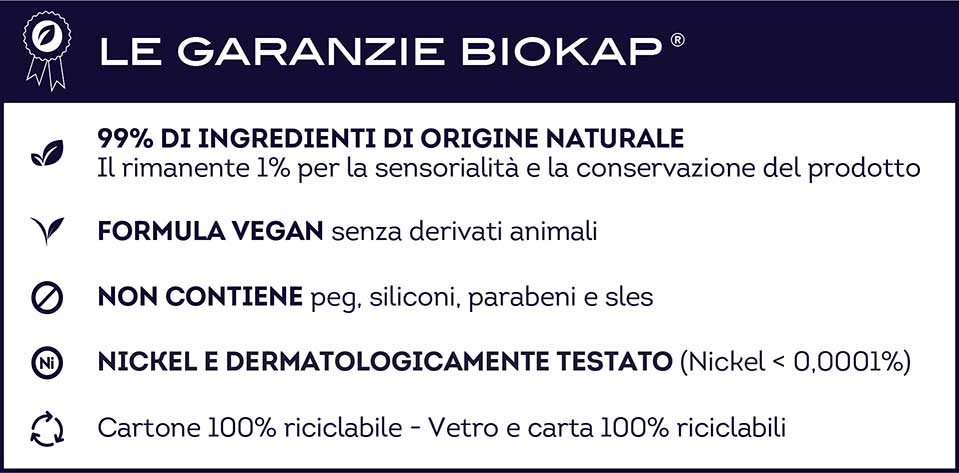 Recensione Lozione Anticaduta BioKap - Trattamento urto 6 garanzie biokap anticaduta