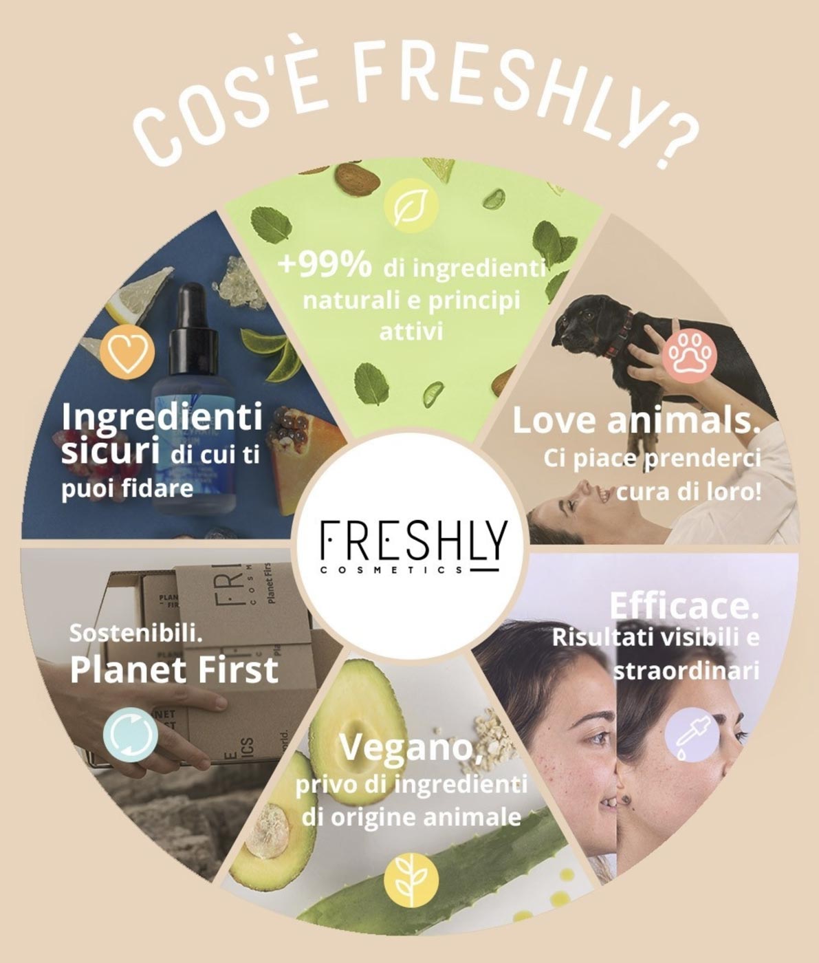 Chi è Freshly Cosmetics, il brand vegano più in voga del momento