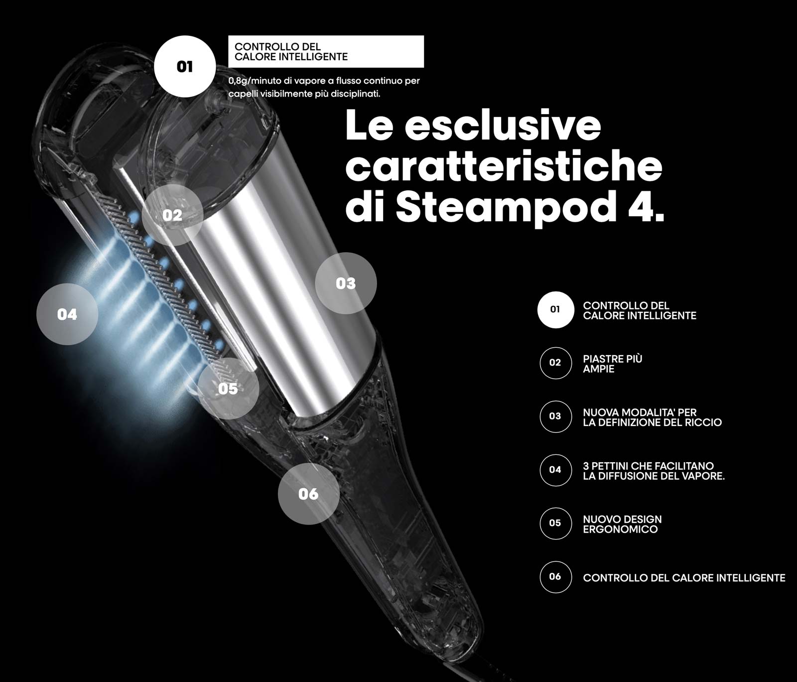 Steampod 4 caratteristiche